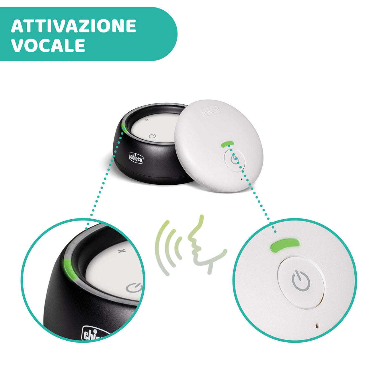 MONITEUR AUDIO POUR BÉBÉ - Chicco
