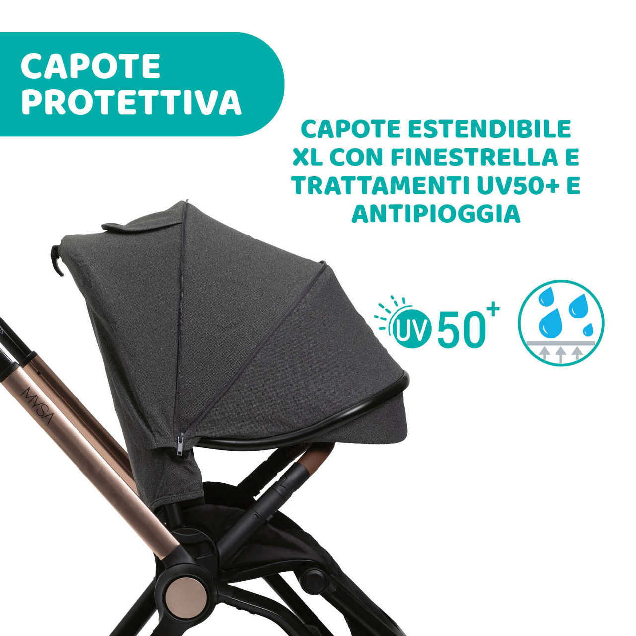 TRIO MYSA CON KORY ESSENTIAL – CHICCO