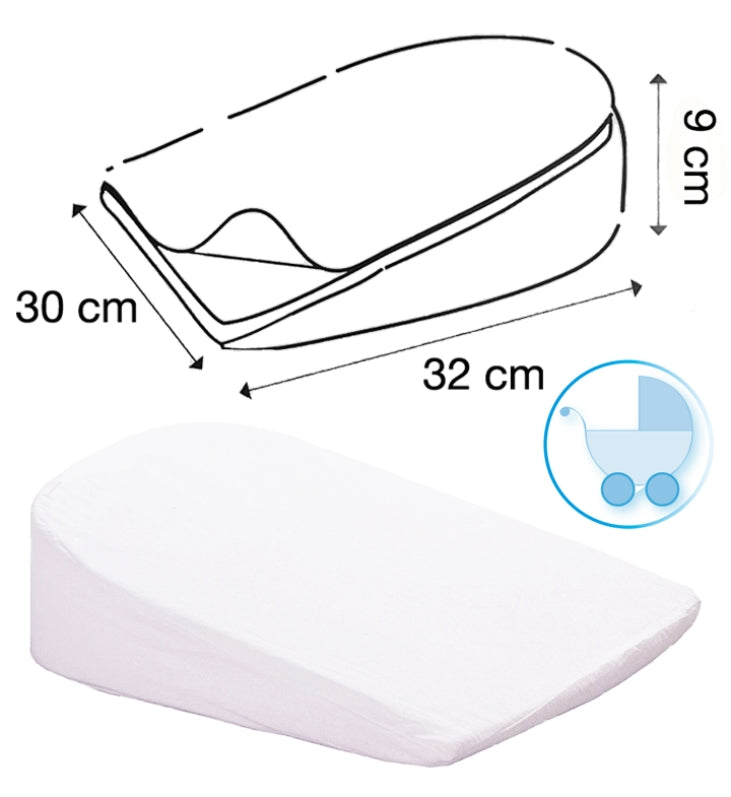Coussin anti-reflux pour lit bébé/landau – Andy & Helen