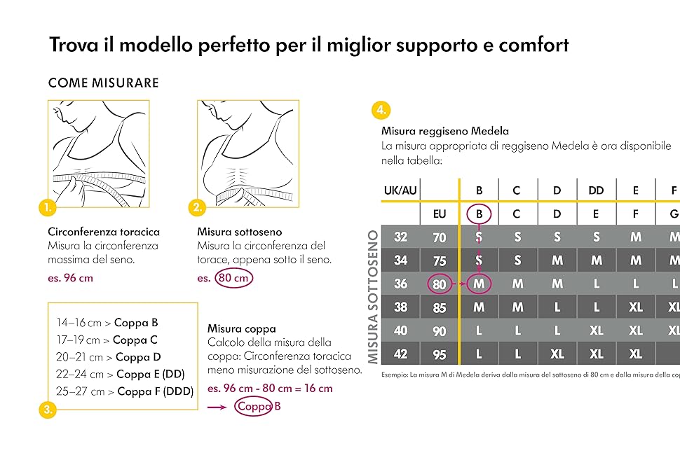 Reggiseno Allattamento E Maternità TAGLIA (S) – Medela