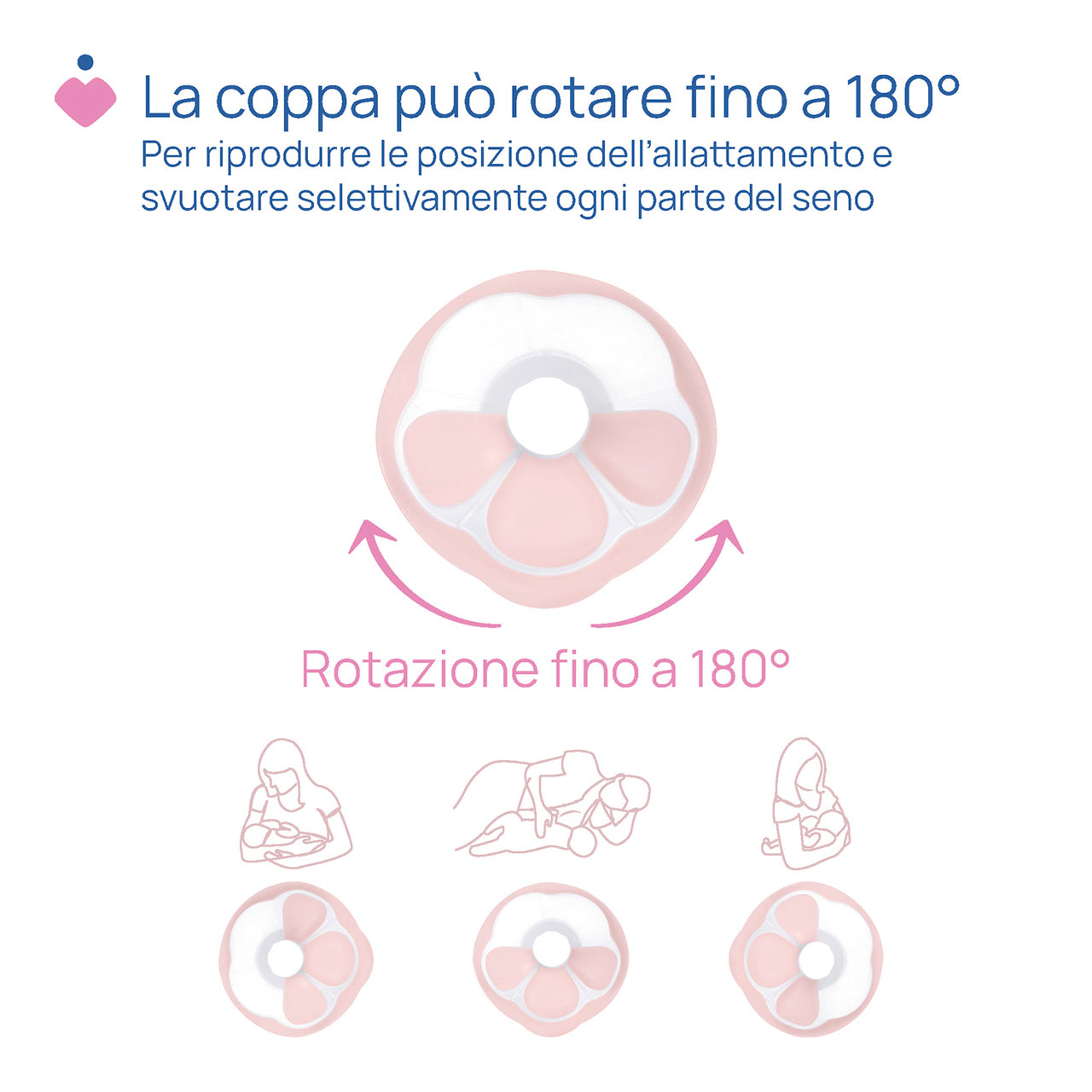 Tiralatte elettrico STIMOLATTE - CHICCO