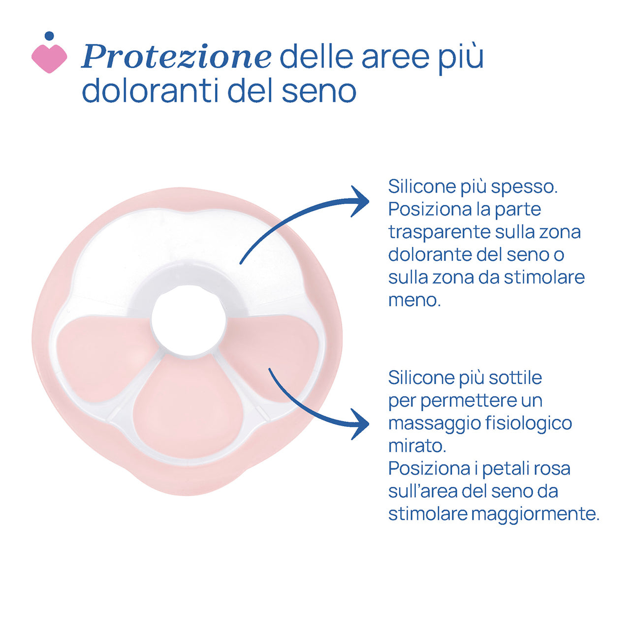 Tiralatte elettrico STIMOLATTE - CHICCO