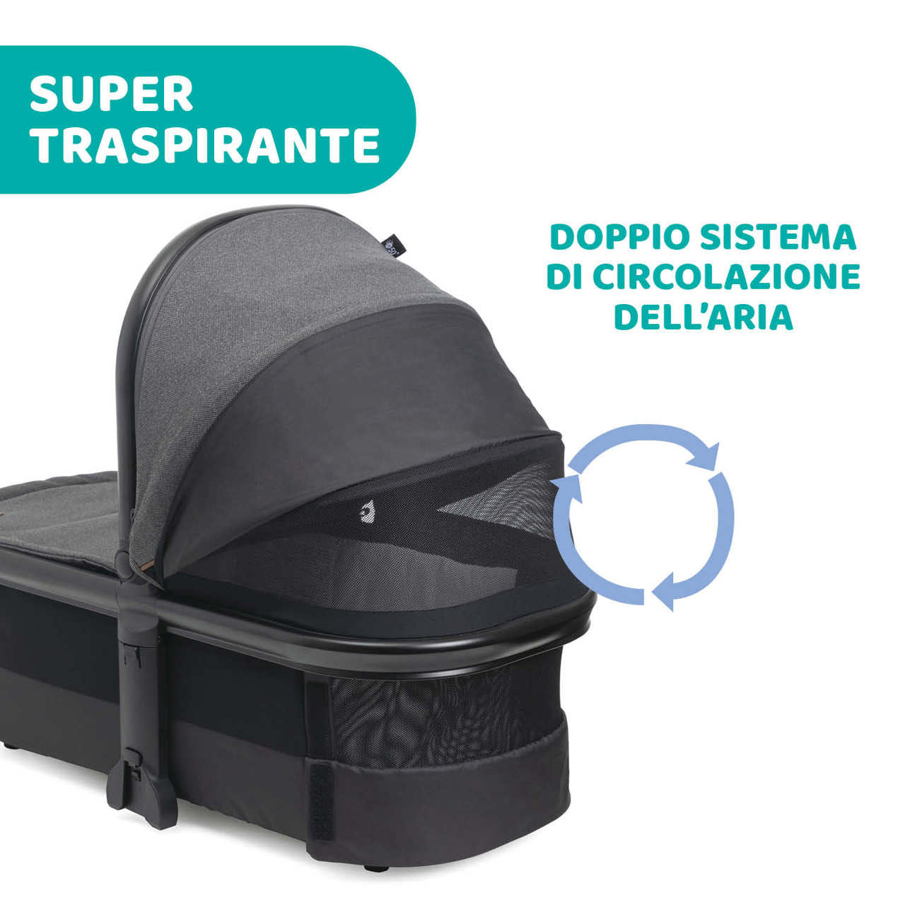 TRIO MYSA CON KORY ESSENTIAL – CHICCO