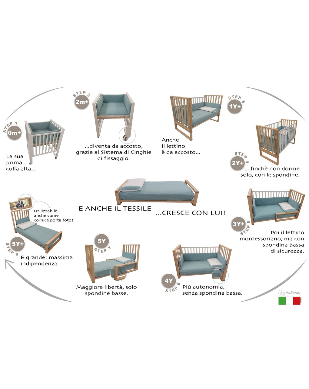 Lettino evolutivo Montessori INFINITO - ITALBABY